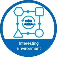 Interesting Environment_Icon_V1