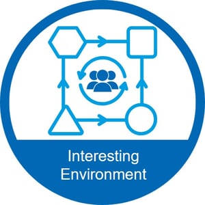 Interesting Environment_Icon_V1