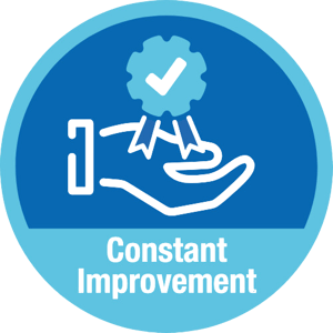 Constant Improvement