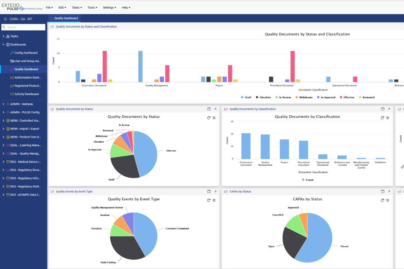 Quality Hub Assign automatic quality control workflows