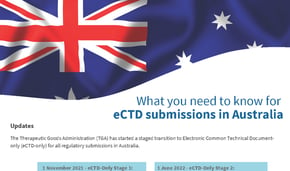  Infographic: What you need to know about Australian (TGA) submissions