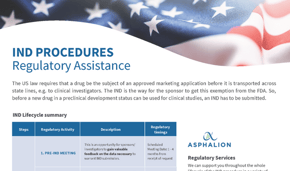  Infographic: US FDA IND Procedures - Regulatory Assistance